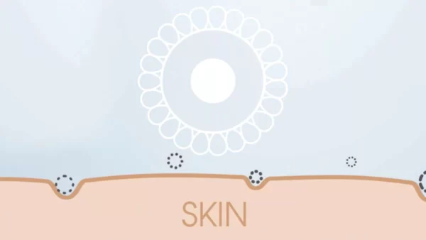 Gia công Nước tẩy trang Micellar Water 3 Micellar Water Hoạt Động Như Thế Nào?