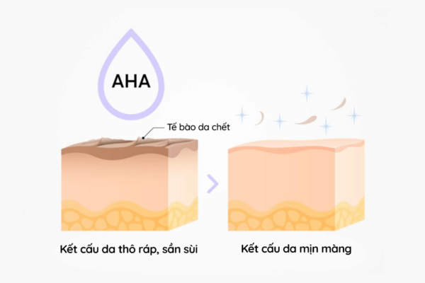 Gia công Nước tẩy trang cho da dầu mụn Babassu Micellar 13 tác dụng aha