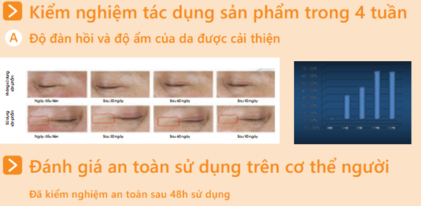Gia công Ampoule giảm nhăn mắt lâu dài 12 hiệu quả kem dưỡng mắt