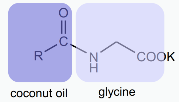 Gia công Kem rửa mặt fatty acid - Sạch sâu, ẩm mịn 5 Potassium Cocoyl Glycinate